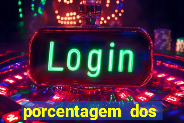 porcentagem dos joguinhos slots