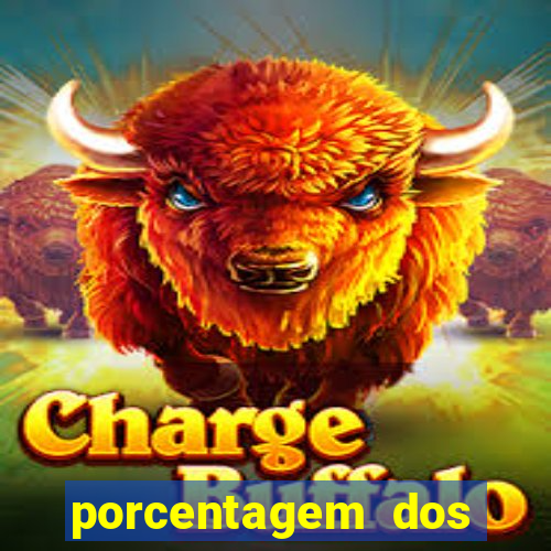 porcentagem dos joguinhos slots