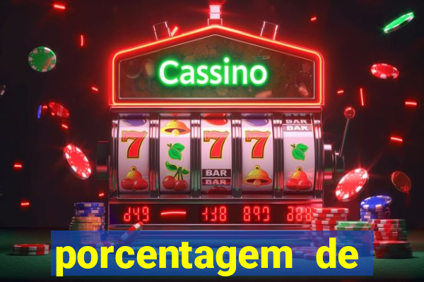 porcentagem de pagamento fortune tiger