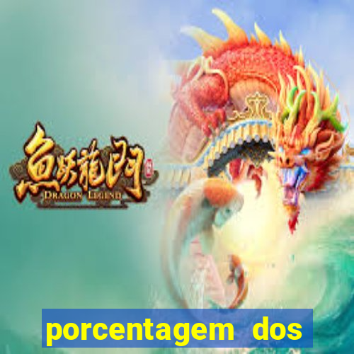 porcentagem dos slots pg popbra