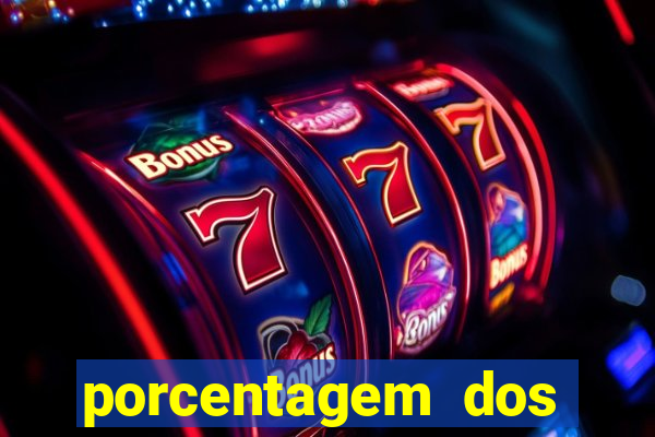 porcentagem dos slots pg popbra