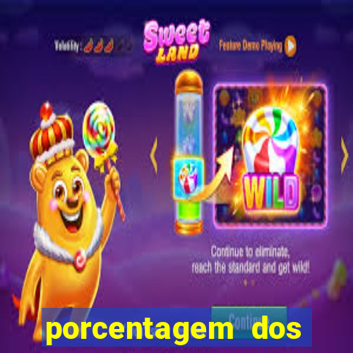 porcentagem dos slots pg popbra