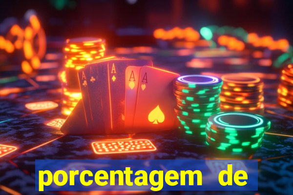 porcentagem de jogos pagantes slots