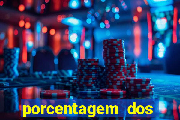 porcentagem dos jogos pg slots