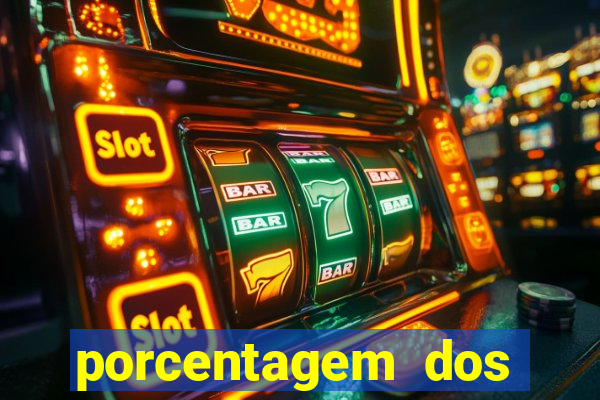 porcentagem dos jogos pg slots