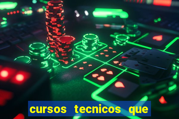 cursos tecnicos que mais empregam na bahia