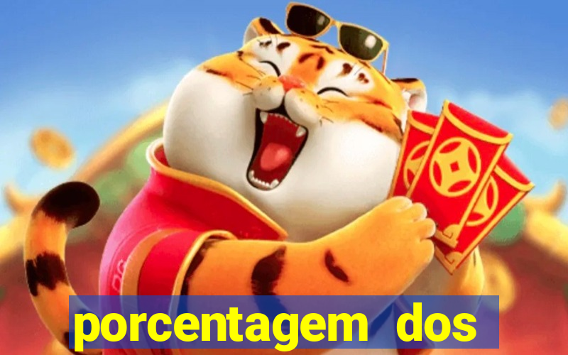 porcentagem dos jogos slots pg