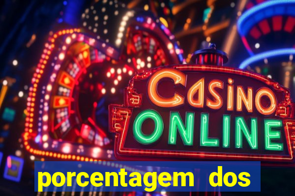 porcentagem dos jogos slots pg