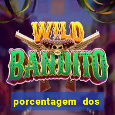 porcentagem dos jogos slots pg