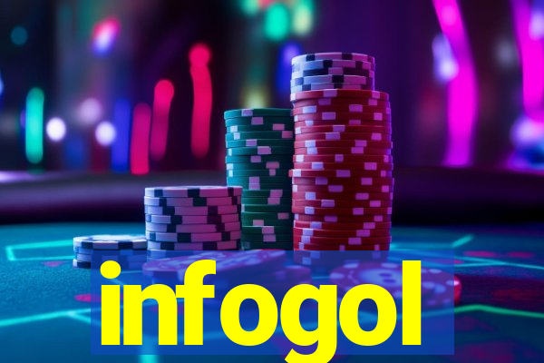 infogol