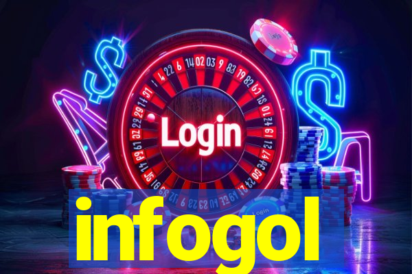 infogol