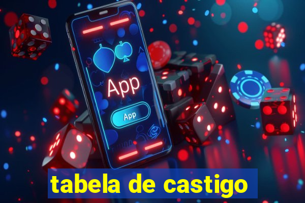 tabela de castigo
