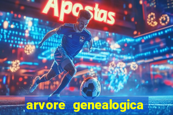 arvore genealogica familia real