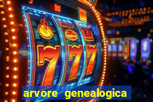 arvore genealogica familia real