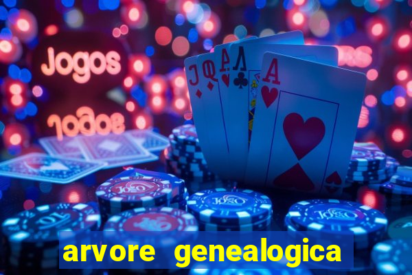 arvore genealogica familia real