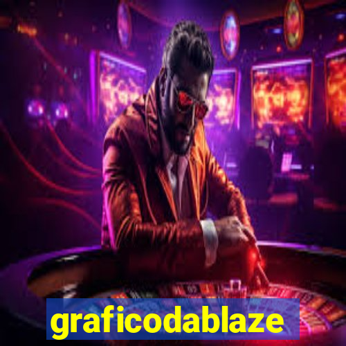 graficodablaze