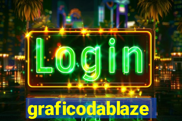 graficodablaze