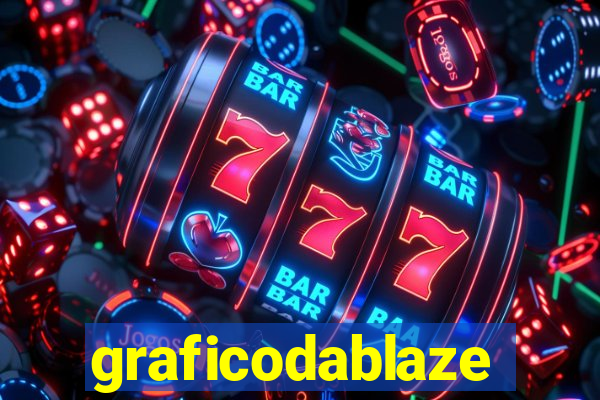 graficodablaze