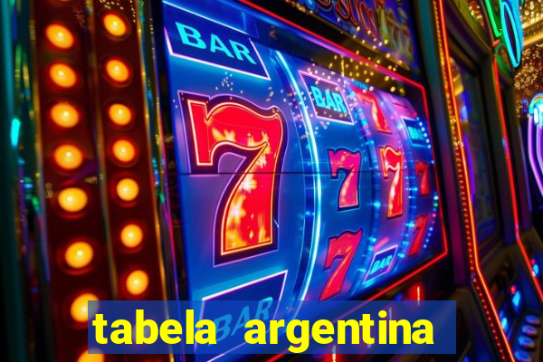 tabela argentina torneo betano