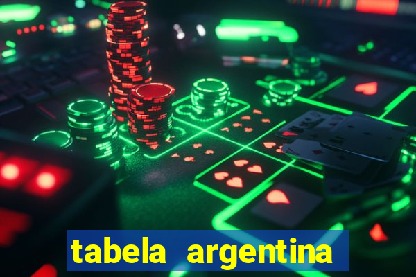 tabela argentina torneo betano