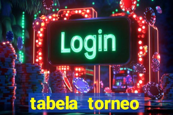 tabela torneo betano argentina