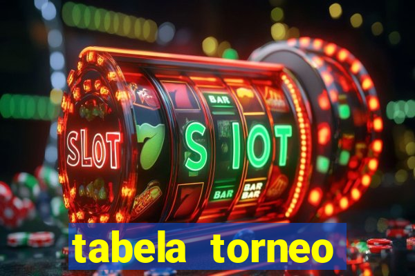 tabela torneo betano argentina