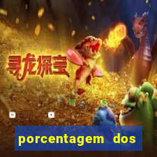 porcentagem dos jogos slots que pagam