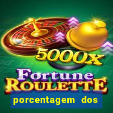 porcentagem dos jogos slots que pagam