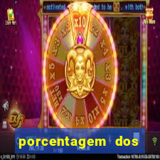 porcentagem dos jogos slots que pagam