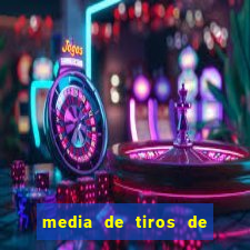 media de tiros de meta por jogo