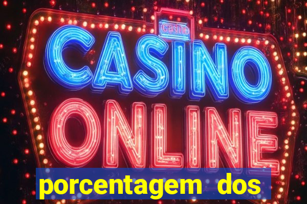 porcentagem dos slots pg hoje