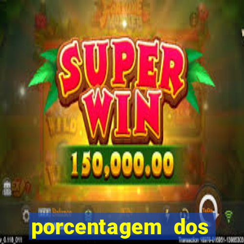 porcentagem dos slots pg hoje