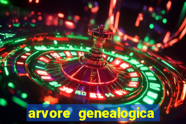 arvore genealogica dos gracie