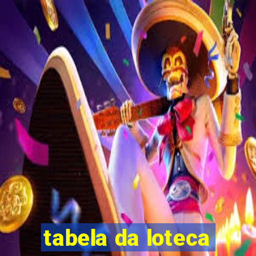 tabela da loteca