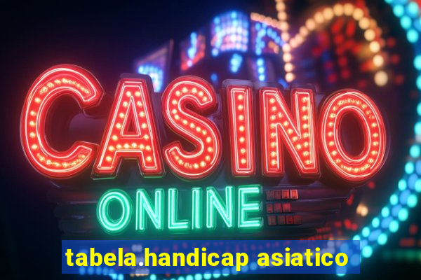 tabela.handicap asiatico