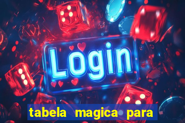 tabela magica para a quina