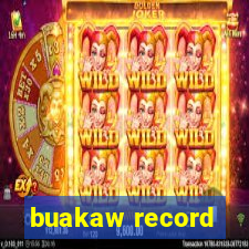 buakaw record