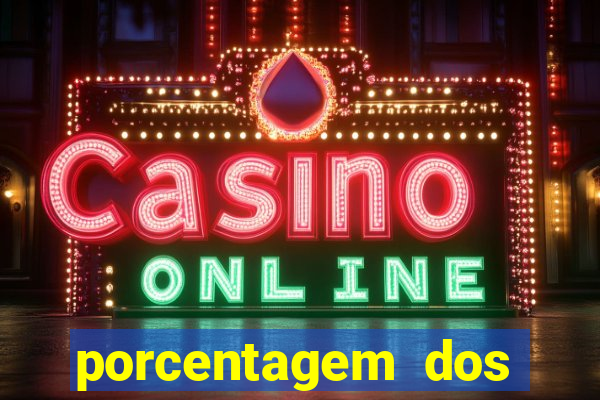 porcentagem dos slots pagantes