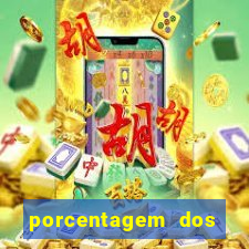 porcentagem dos slots pagantes