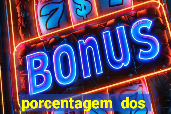 porcentagem dos slots pagantes