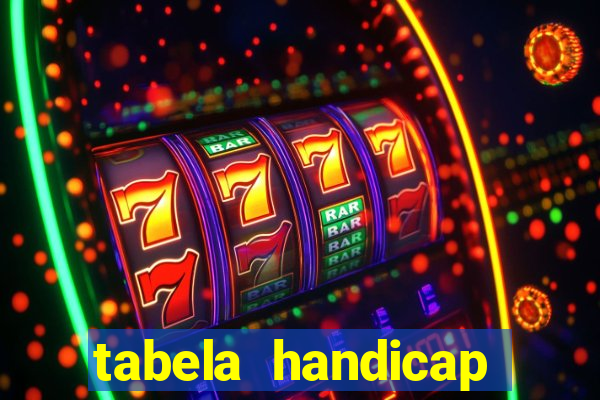 tabela handicap asiatico gols