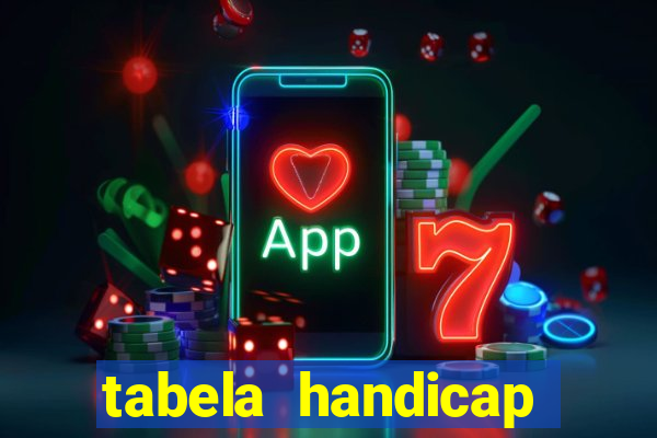 tabela handicap asiatico gols