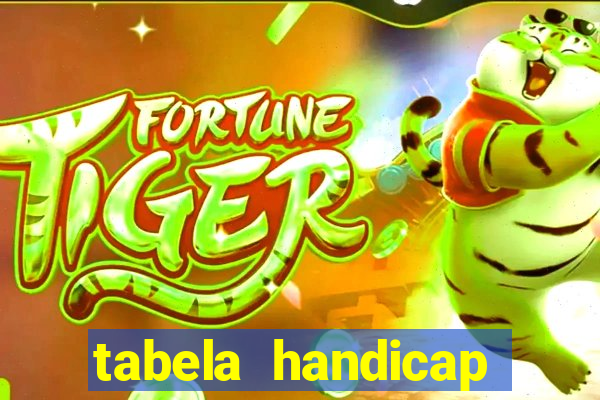 tabela handicap asiatico gols