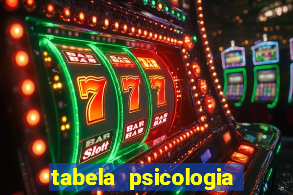 tabela psicologia das cores