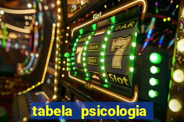 tabela psicologia das cores