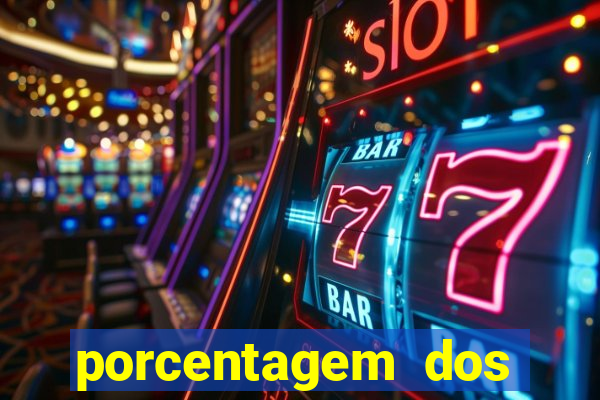 porcentagem dos slots pp