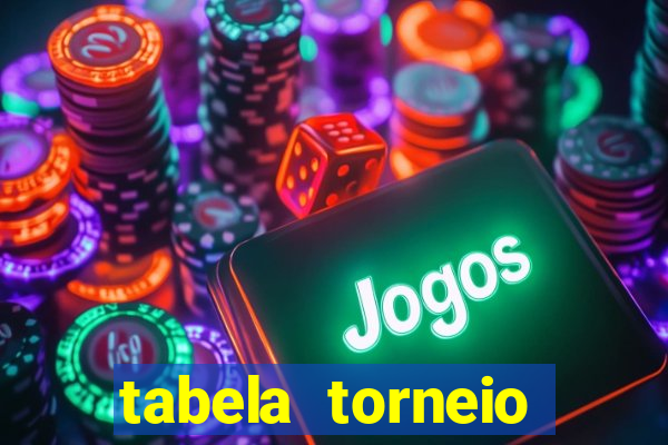 tabela torneio betano argentina