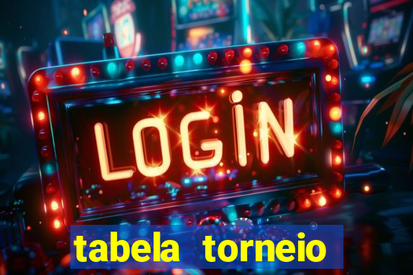 tabela torneio betano argentina