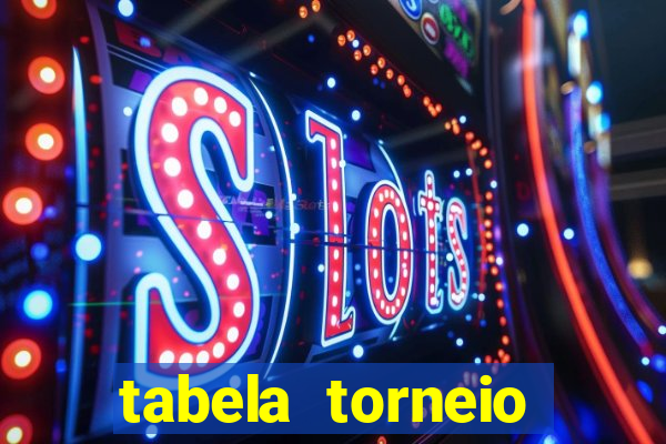 tabela torneio betano argentina