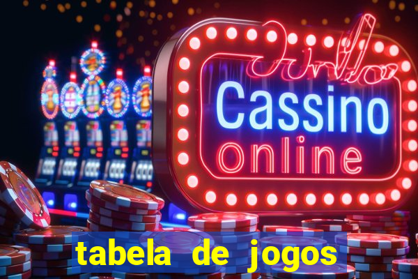 tabela de jogos futebol virtual bet365